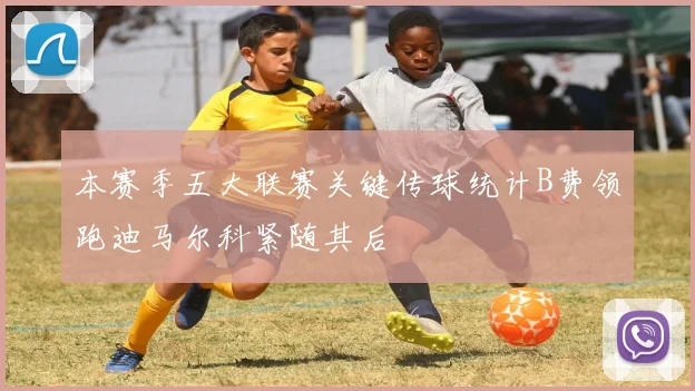 本赛季五大联赛关键传球统计B费领跑迪马尔科紧随其后