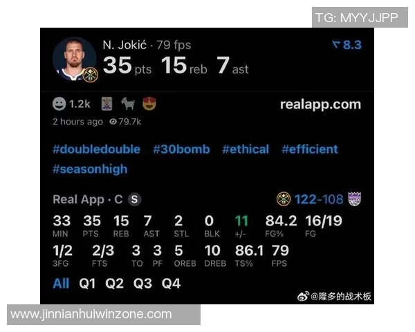 约基奇创纪录第26次拿下35分15板5助超越字母哥成为近50年最佳表现 约基奇创纪录第26次拿下35分15板5助超越字母哥成为近50年最佳表现