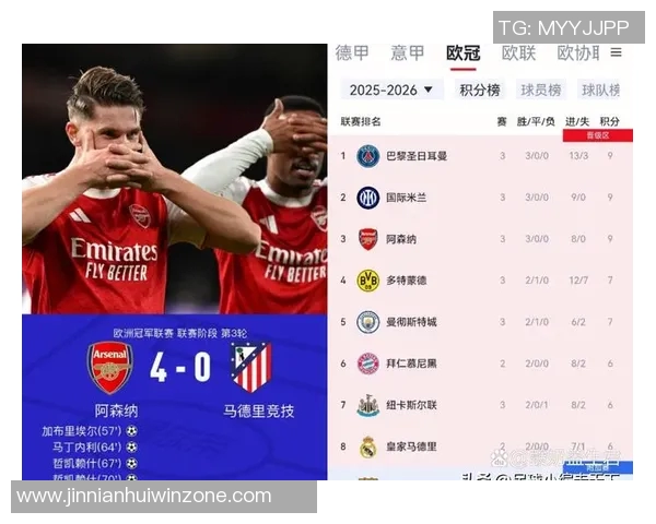 瓜迪奥拉的防守策略能否抵挡阿森纳进攻马竞惨败反映对攻战术的局限性 瓜迪奥拉的防守策略能否抵挡阿森纳进攻马竞惨败反映对攻战术的局限性