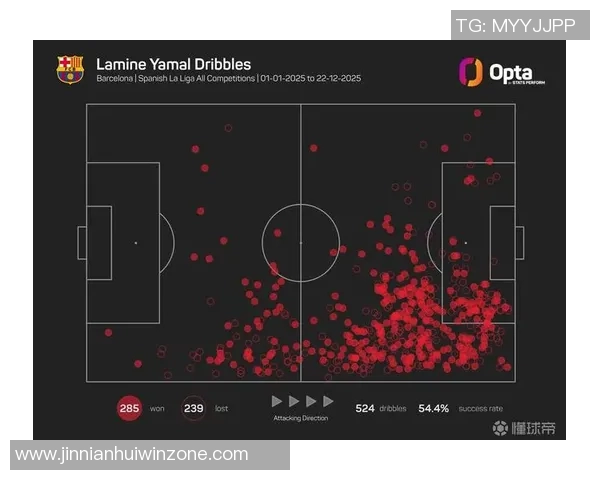 五大联赛之外欧洲俱乐部身价排名揭晓葡萄牙体育波尔图本菲卡位居前三